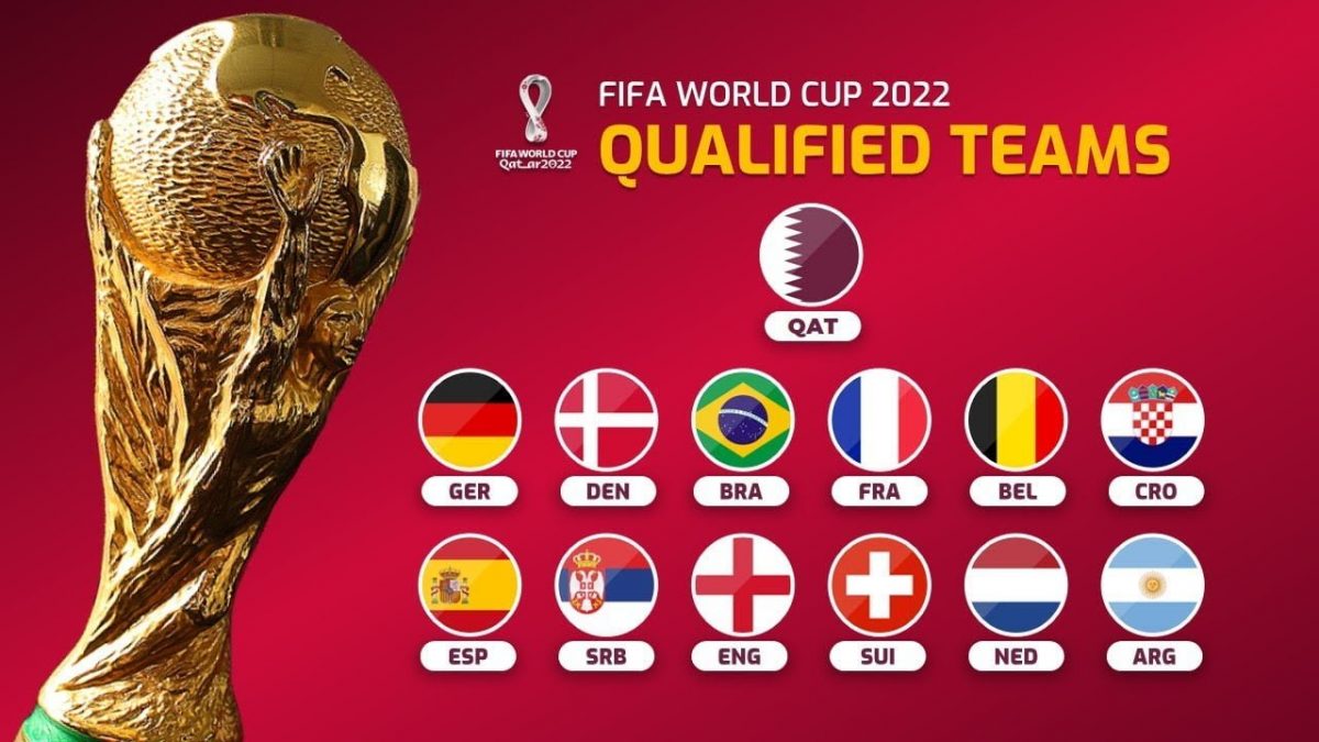 Upcoming FIFA world cup 2022 – newstavka.com